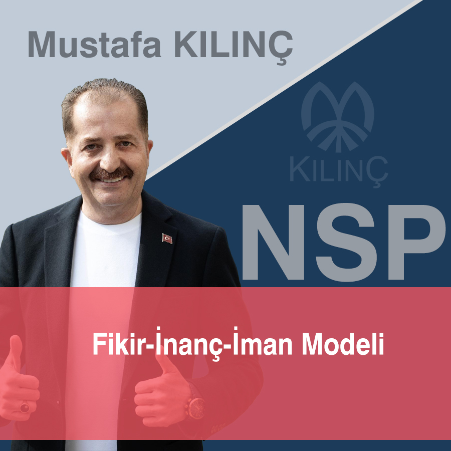 Fikir-İnanç-İman Modeli